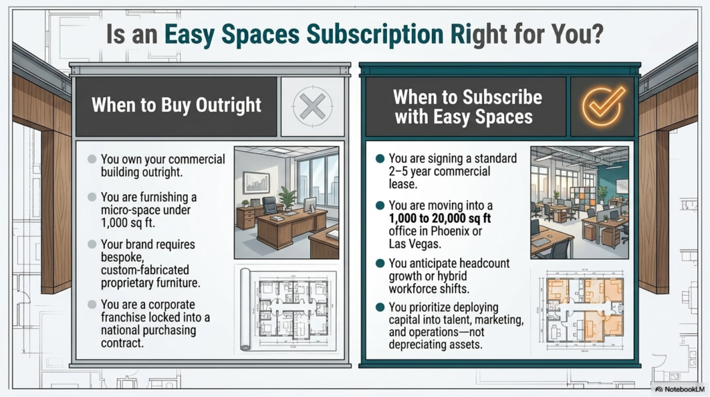 Modernofficeeconomicsslide10 Don't buy office furniture use it to hire staff